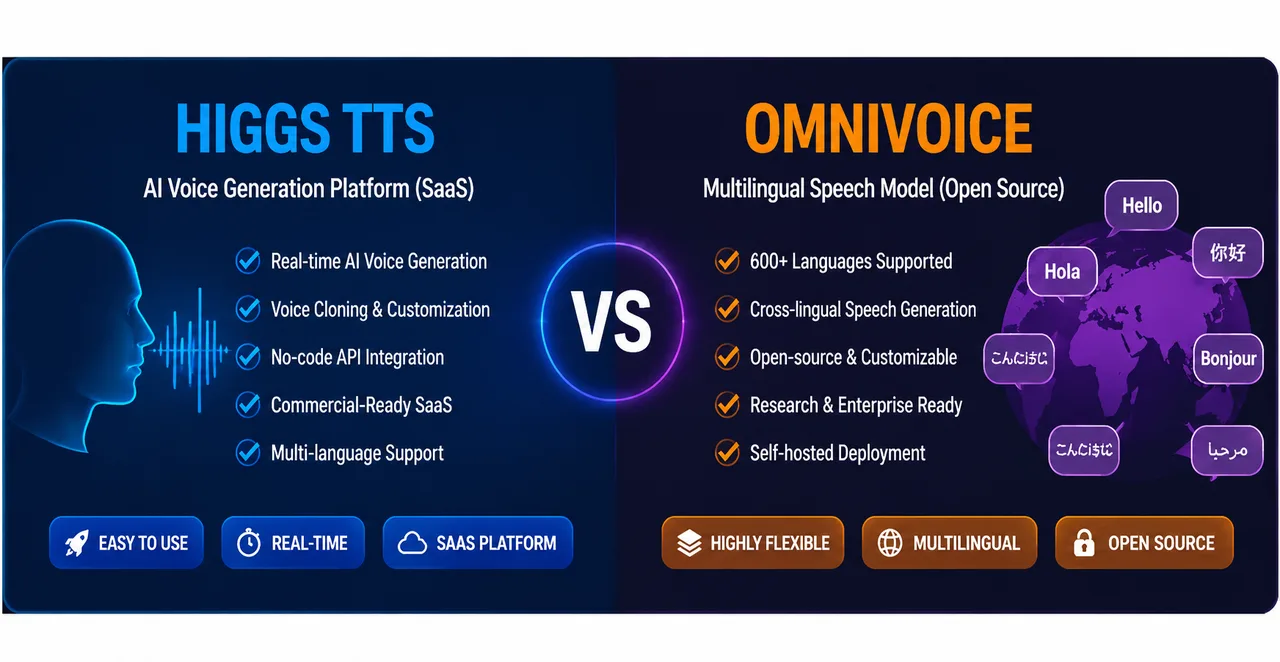 Higgs TTS vs OmniVoice comparison